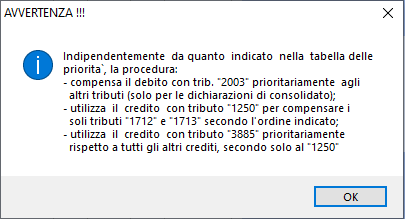 Immagine aggiunta dall'utente