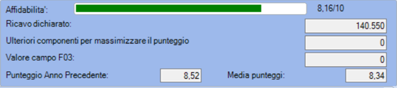 Immagine aggiunta dall'utente