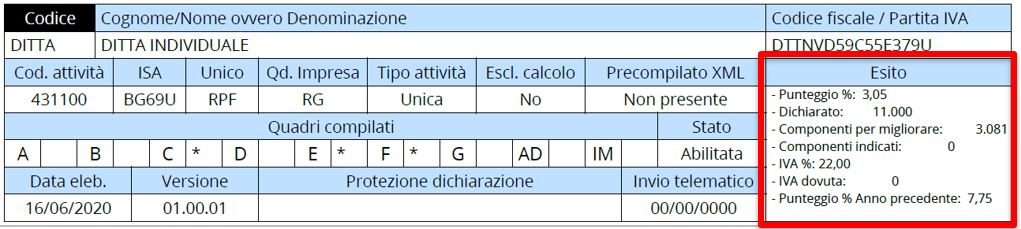 Immagine aggiunta dall'utente