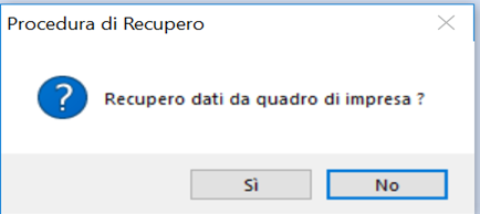 Immagine aggiunta dall'utente