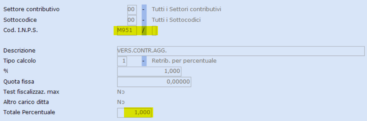 Immagine aggiunta dall'utente