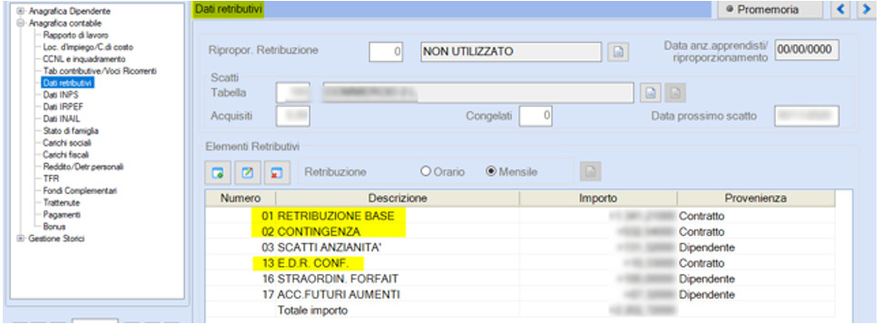 Immagine aggiunta dall'utente