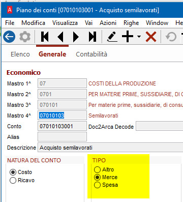 Immagine aggiunta dall'utente