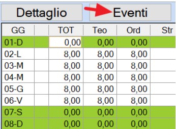 eventi giornaliera
