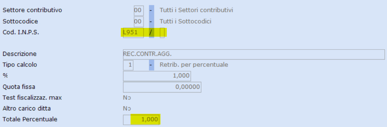 PercentualeRigoL951