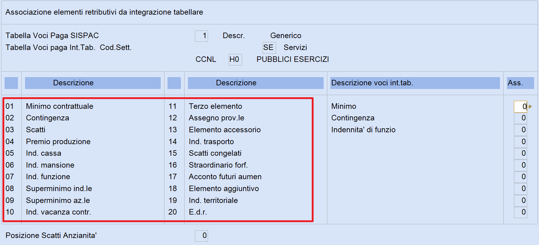 abbinamento voci paga 2