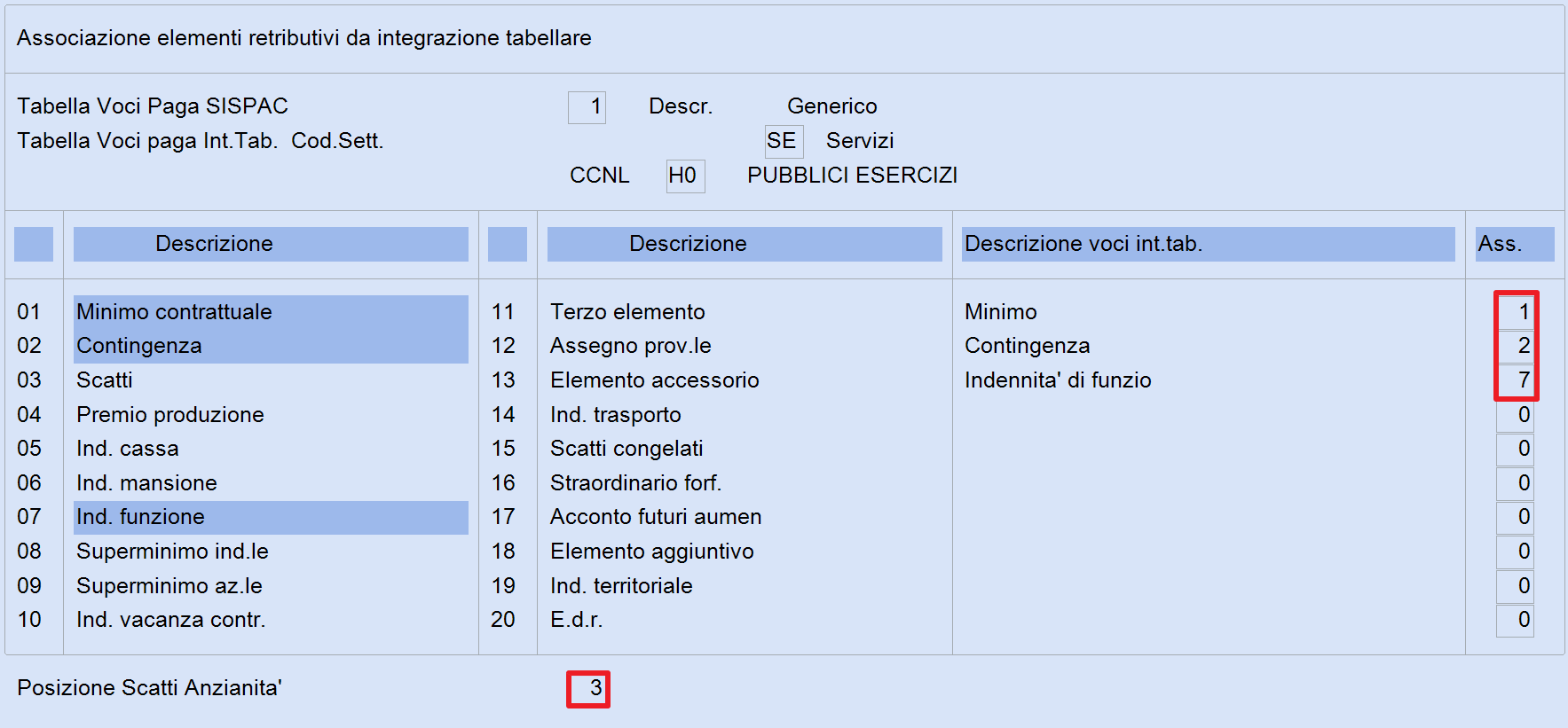 abbinamento voci paga 3