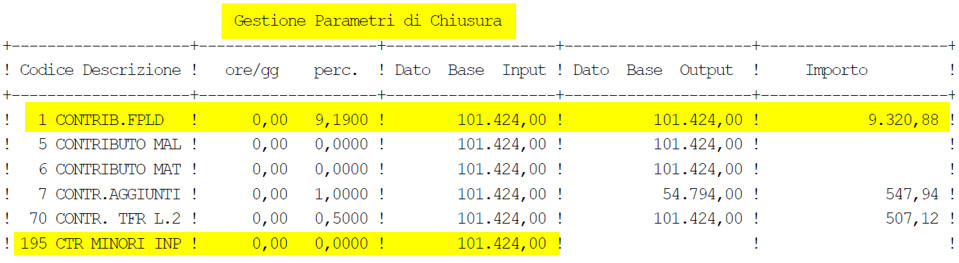 Stampa storico cedolini