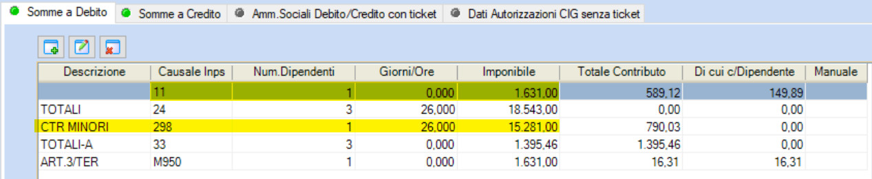 Somme a debito uniemens