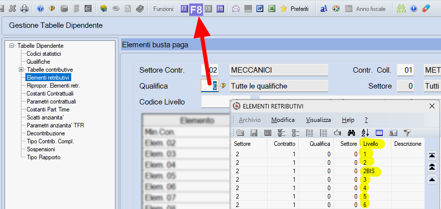 F8 Help generale tabella
