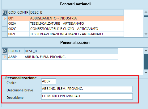 Immagine aggiunta dall'utente