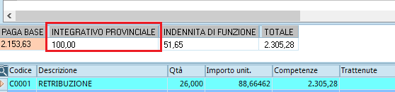 Immagine aggiunta dall'utente
