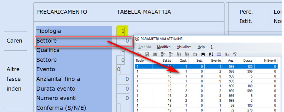 esempio copia tabella malattia