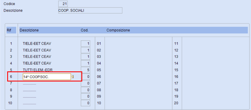 composizione paga 14ma