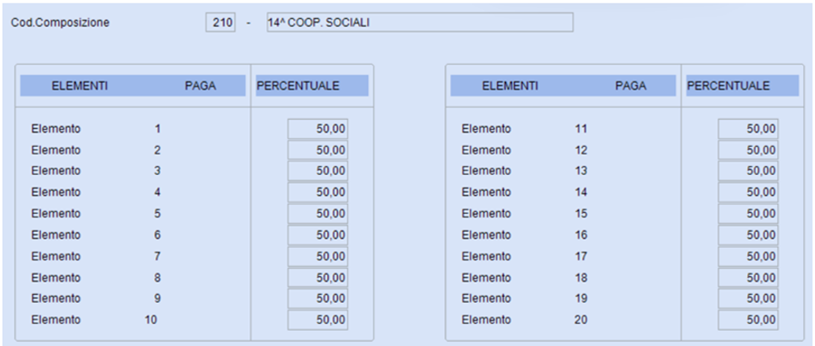 composizione 14ma 50%