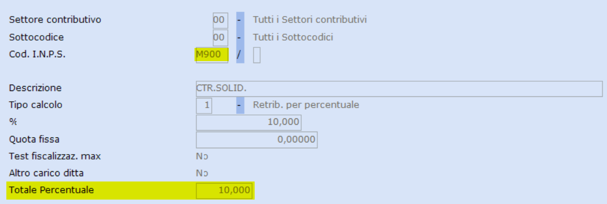 Verifica della percentuale contributiva del 10% per il rigo M900