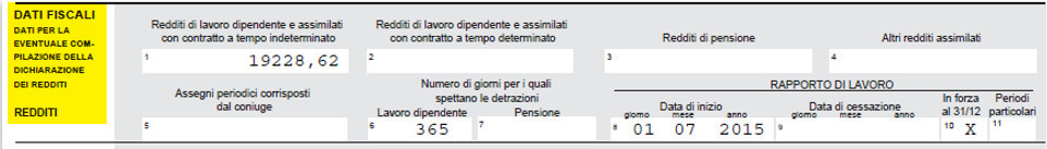 Dati fiscali complessivi