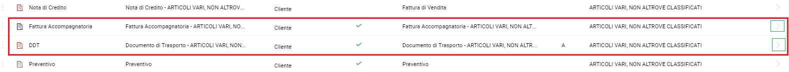 Immagine aggiunta dall'utente