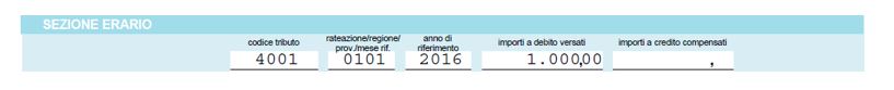 Immagine aggiunta dall'utente