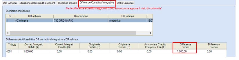 Immagine aggiunta dall'utente