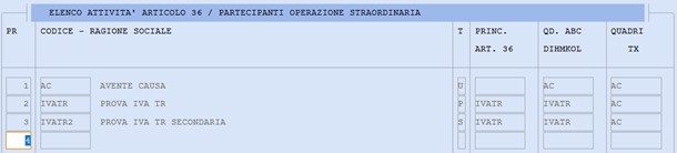 Immagine aggiunta dall'utente