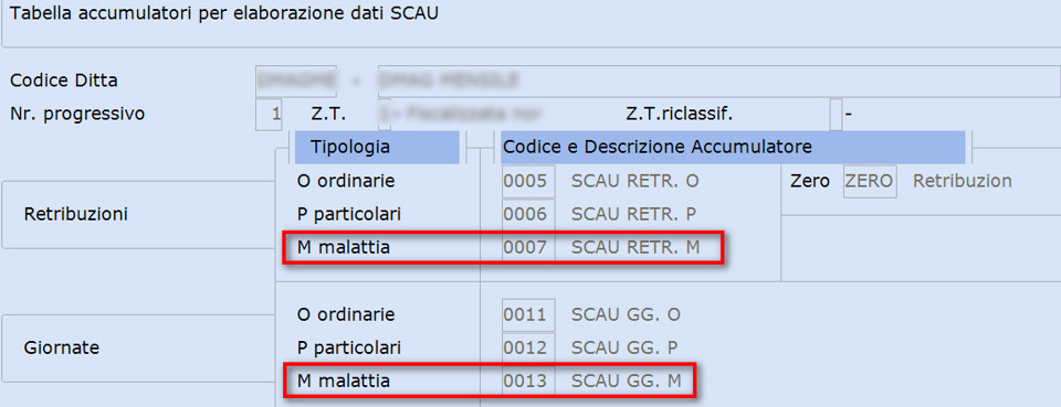 Tabella accumulatori SCAU malattia