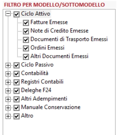 Ricerca Globale Dms filtro per modello