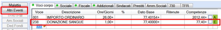 cedolino donazione sangue