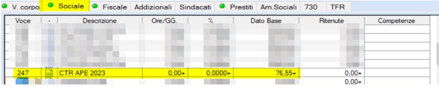 contributo superiore al minimo
