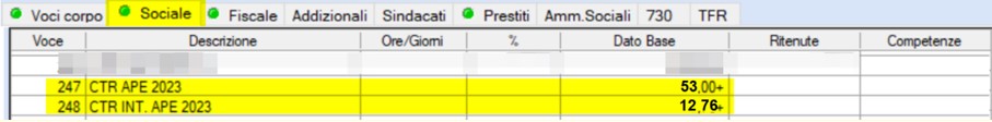 contributo ape