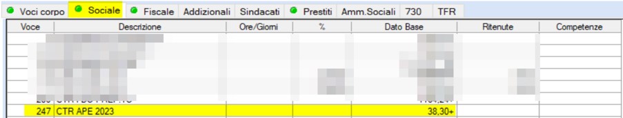 contributo ape