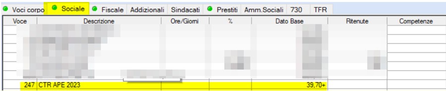 contributo ape