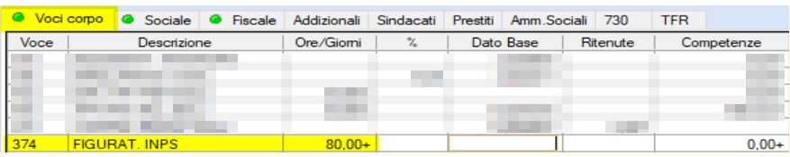contributo ape