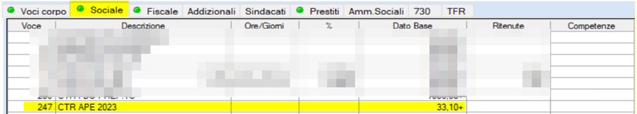 contributo ape