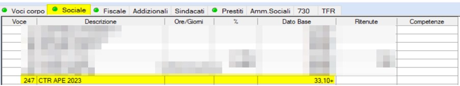 contributo ape