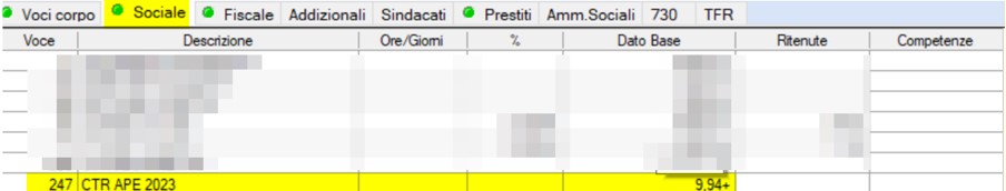 contributo ape
