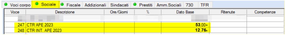 contributo ape