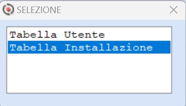 tabella installazione