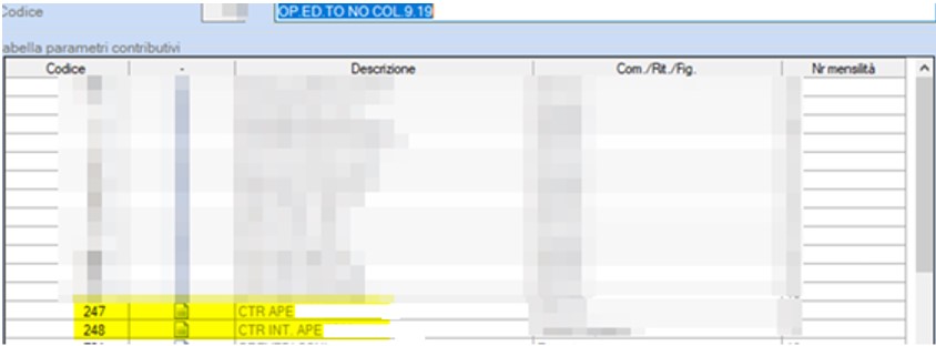 raggruppamento parametri ape