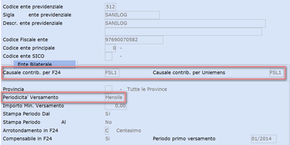 Ente parametro SANILOG