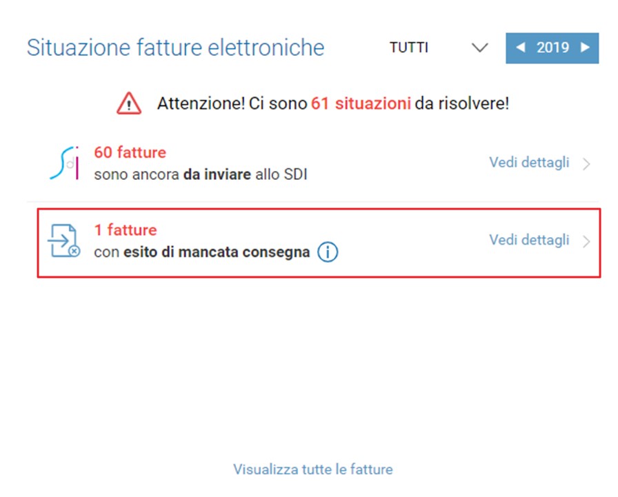 Immagine aggiunta dall'utente