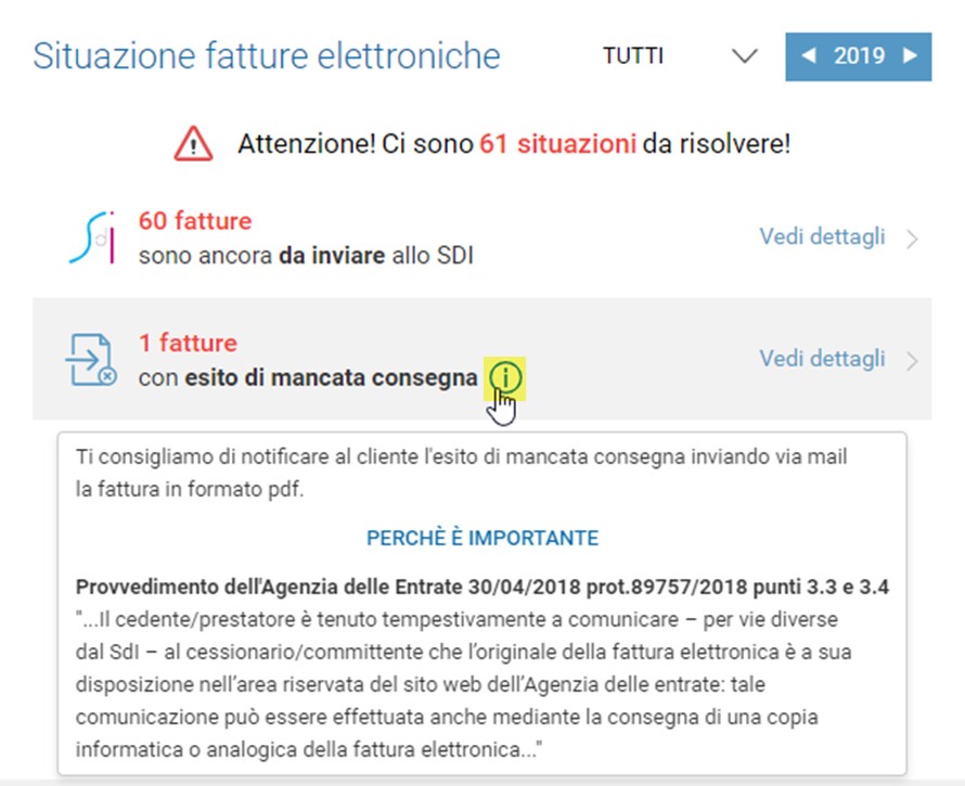 Immagine aggiunta dall'utente