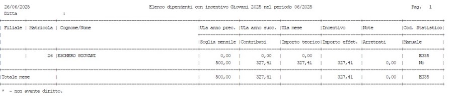 esonero giovani