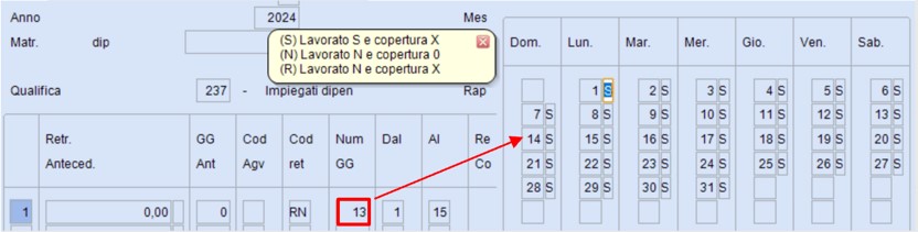 copertura giorni