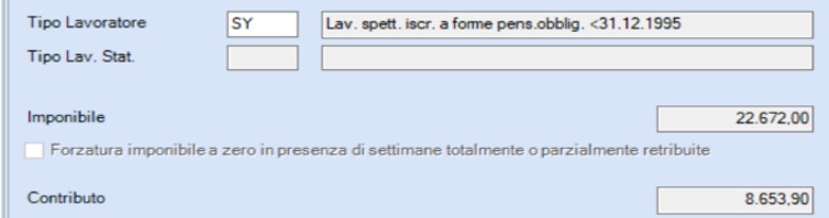 contributi SY