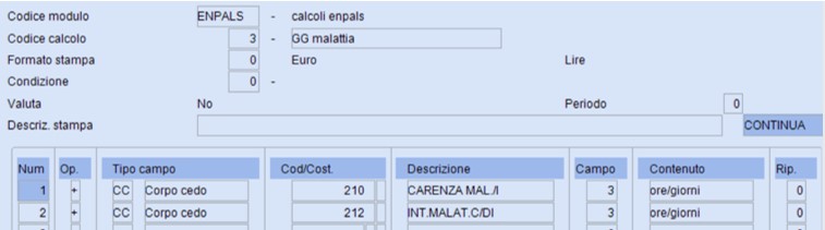 giorni malattia