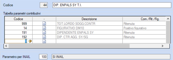 raggruppamento parametri dipendenti sy