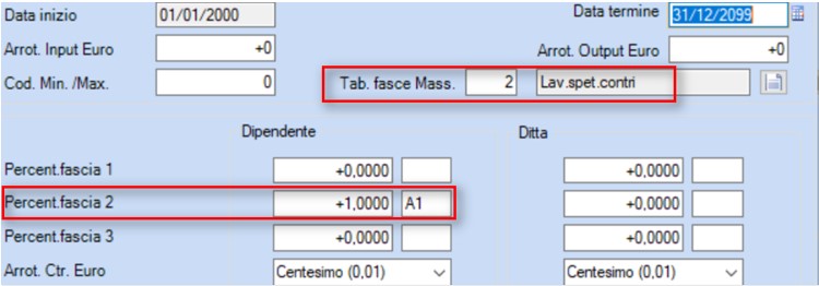 percentuale contributo aggiuntivo