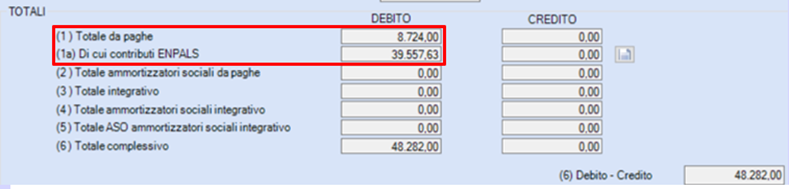 Totali contributi ditta