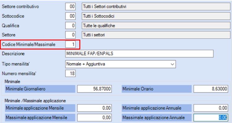 minimale massimale inps
